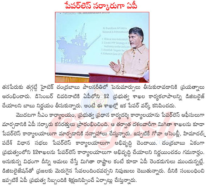 ap government digitalaisation,paperless ap government,ap cm office paperless,ap chief secretariate office paperless,paperless state govenments,paperless governments  ap government digitalaisation, paperless ap government, ap cm office paperless, ap chief secretariate office paperless, paperless state govenments, paperless governments